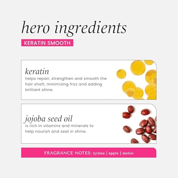 Hask Keratin Protein Smoothing Conditioner - Image 3